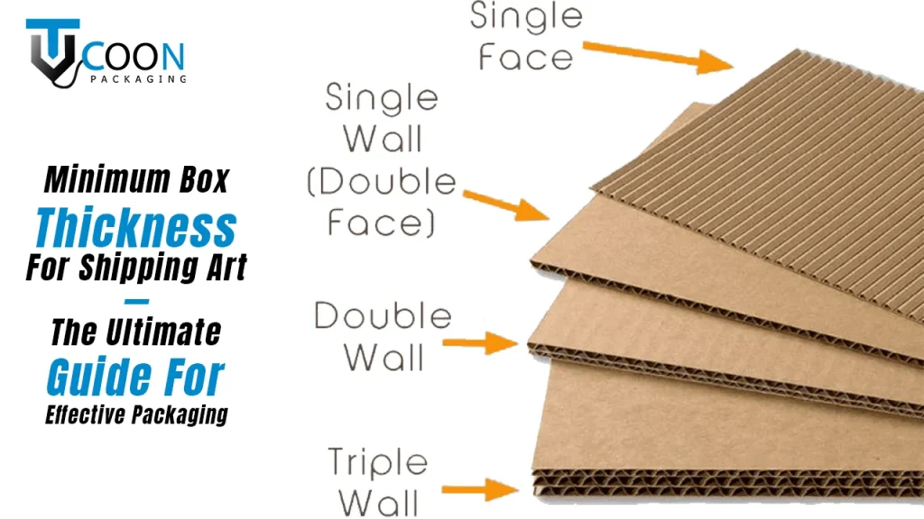 Minimum Box Thickness For Shipping Art